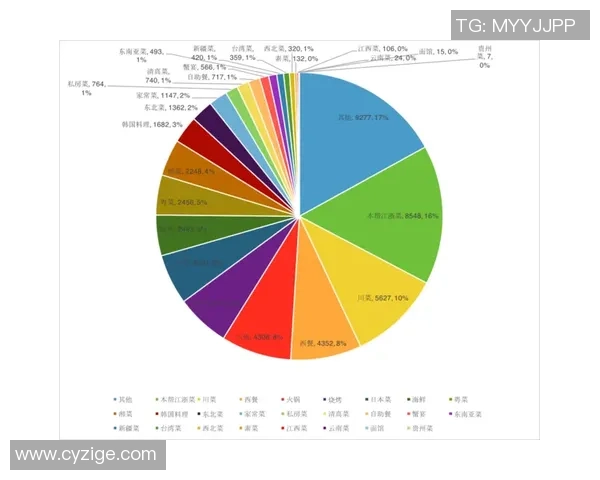 杭州乒乓球队在联合会杯中的技术表现分析与点评 杭州乒乓球队在联合会杯中的技术表现分析与点评