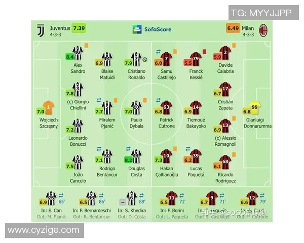 杭州篮球队与南京篮球队赛后复盘分析意识与战术的深度解读 杭州篮球队与南京篮球队赛后复盘分析意识与战术的深度解读